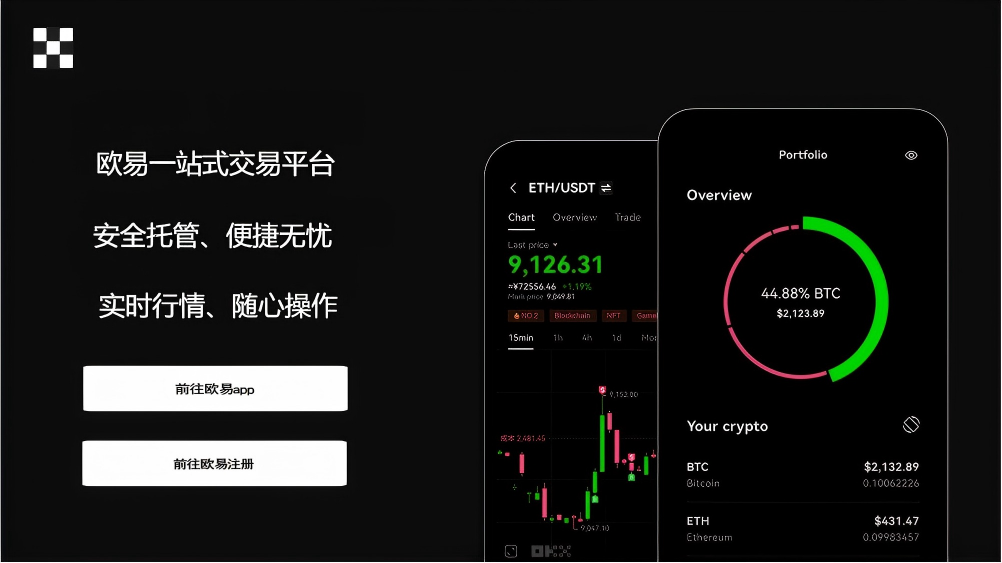 OK钱包app